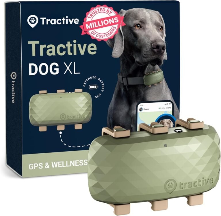 Dog Tracker: 7 Ultimate Secrets for Amazing Results in 2026